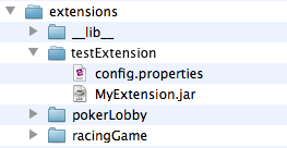 Extension Folder