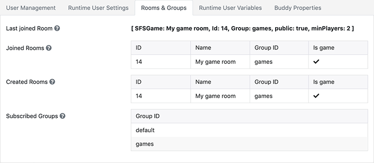 Rooms & Groups tab